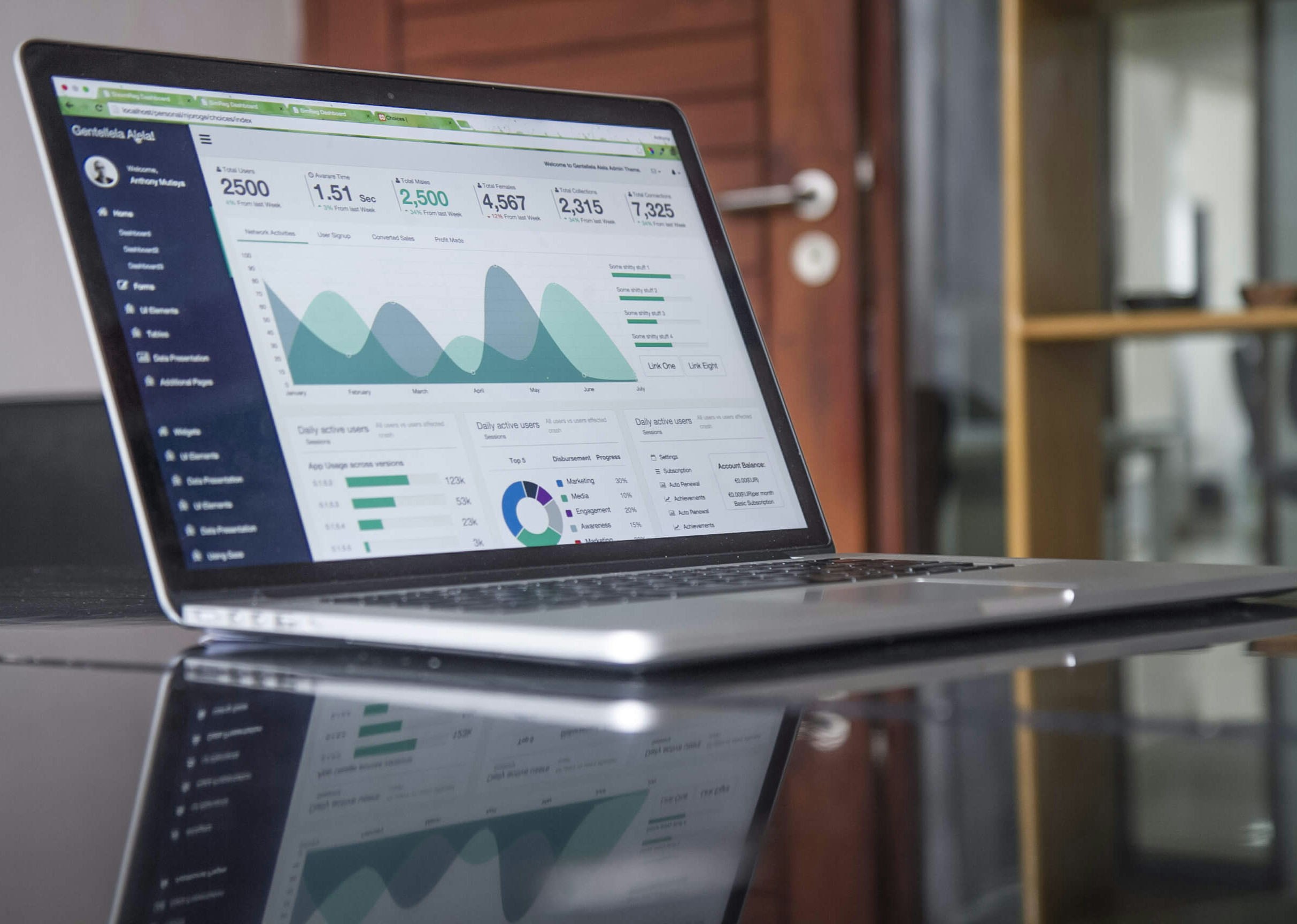 AI Data Analytics